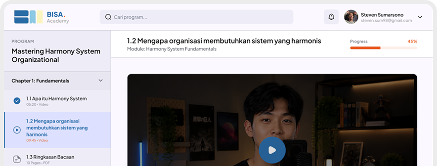 Dashboard LMS Platform BISA Academy